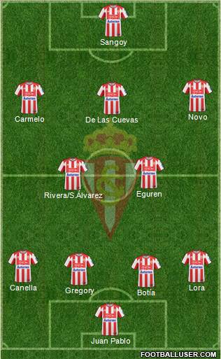 Real Sporting S.A.D. Formation 2011