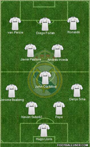 Real Madrid C.F. Formation 2011