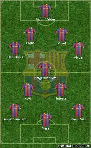 F.C. Barcelona Formation 2011