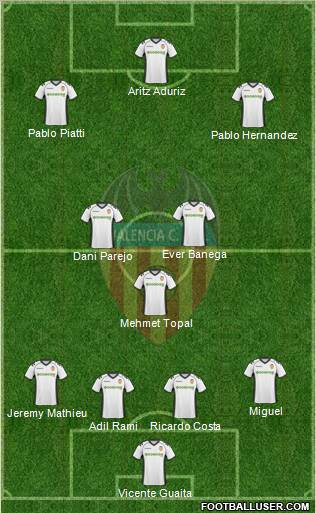 Valencia C.F., S.A.D. Formation 2011