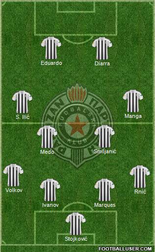 FK Partizan Beograd Formation 2011