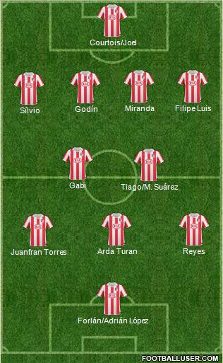 Atlético Madrid B Formation 2011