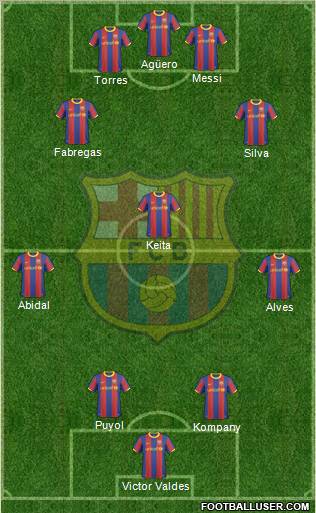 F.C. Barcelona Formation 2011