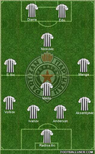 FK Partizan Beograd Formation 2011