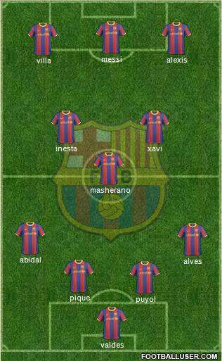 F.C. Barcelona Formation 2011