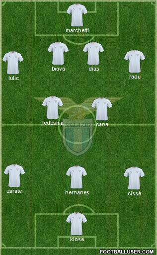 S.S. Lazio Formation 2011