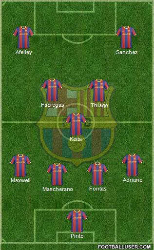 F.C. Barcelona Formation 2011