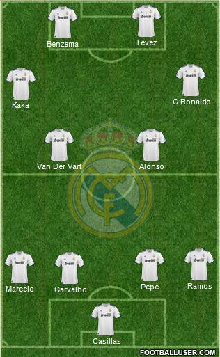 Real Madrid C.F. Formation 2011