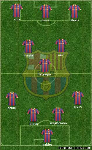 F.C. Barcelona Formation 2011