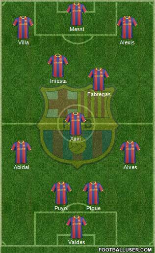 F.C. Barcelona Formation 2011