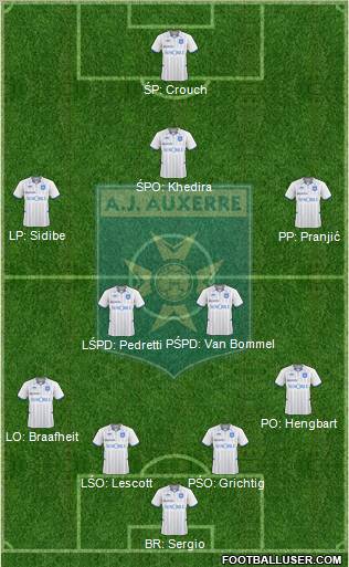 A.J. Auxerre Formation 2011