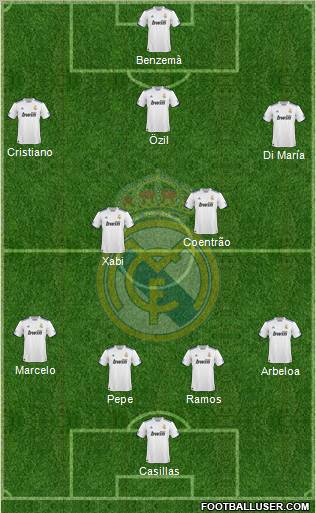 Real Madrid C.F. Formation 2011