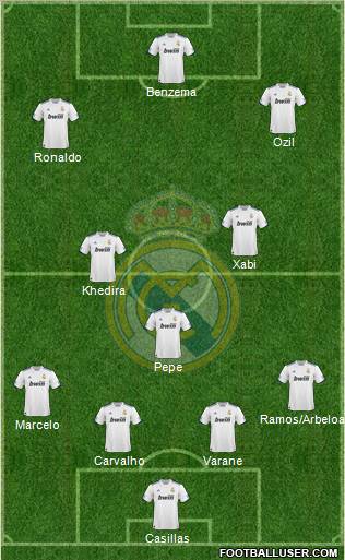 Real Madrid C.F. Formation 2011