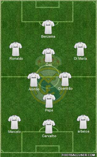 Real Madrid C.F. Formation 2011