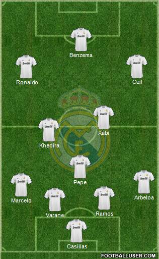 Real Madrid C.F. Formation 2011