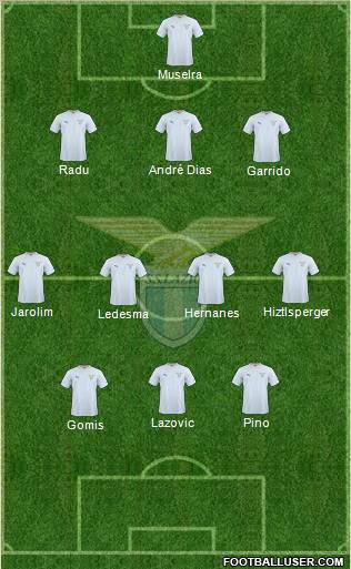 S.S. Lazio Formation 2011