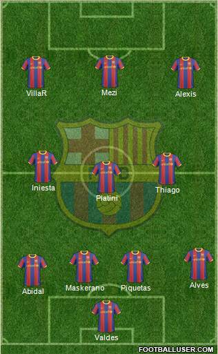 F.C. Barcelona Formation 2011