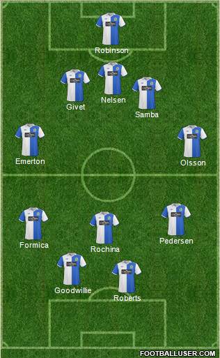 Blackburn Rovers Formation 2011