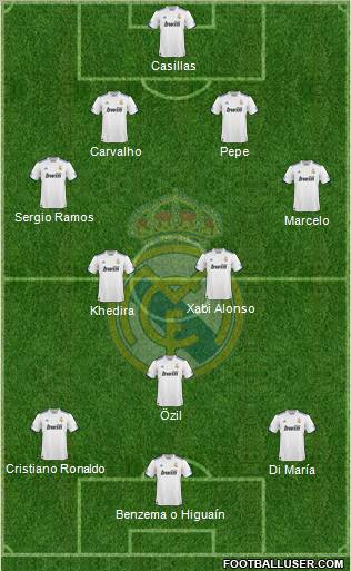 Real Madrid C.F. Formation 2011