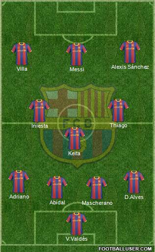 F.C. Barcelona Formation 2011