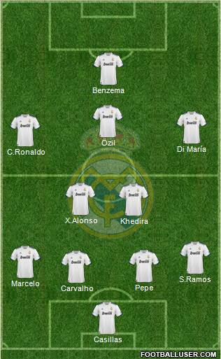 Real Madrid C.F. Formation 2011