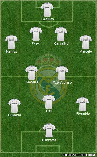 Real Madrid C.F. Formation 2011