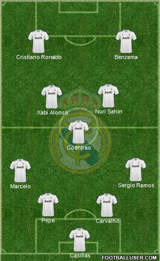 Real Madrid C.F. Formation 2011