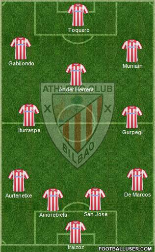 Athletic Club Formation 2011