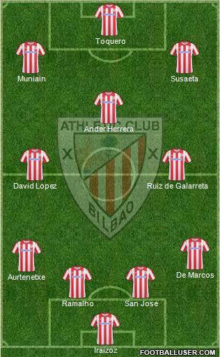 Athletic Club Formation 2011