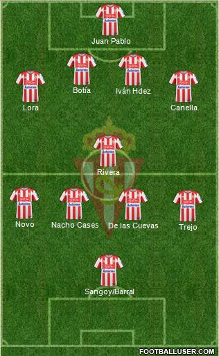 Real Sporting S.A.D. Formation 2011