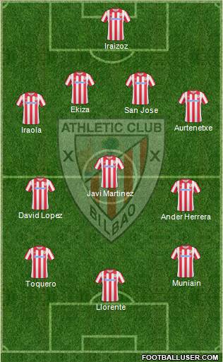 Athletic Club Formation 2011