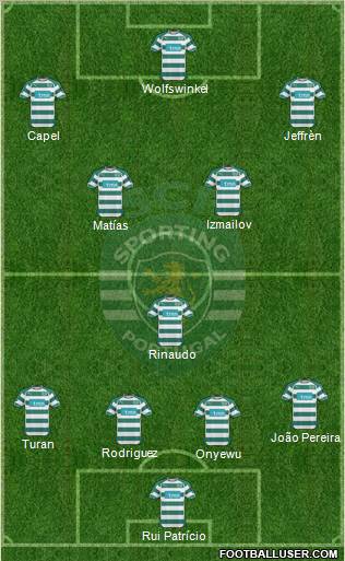 Sporting Clube de Portugal - SAD Formation 2011