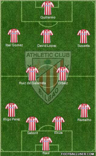 Athletic Club Formation 2011