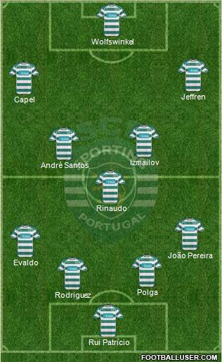 Sporting Clube de Portugal - SAD Formation 2011