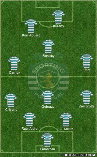 Sporting Clube de Portugal - SAD Formation 2011