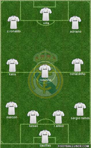 Real Madrid C.F. Formation 2011