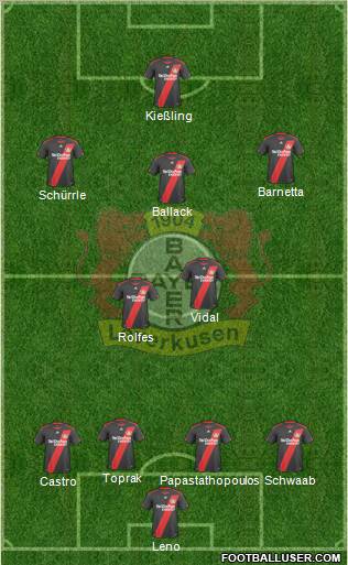 Bayer 04 Leverkusen Formation 2011