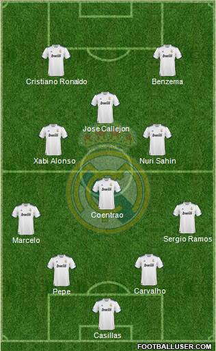 Real Madrid C.F. Formation 2011