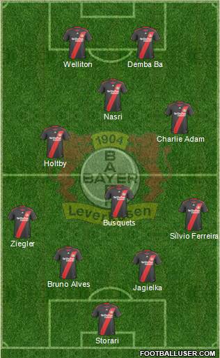 Bayer 04 Leverkusen Formation 2011