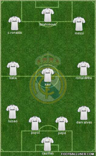 Real Madrid C.F. Formation 2011