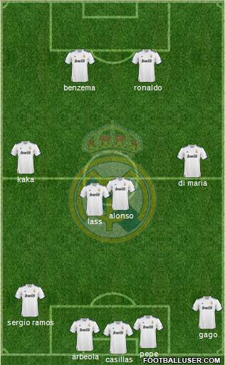 Real Madrid C.F. Formation 2011