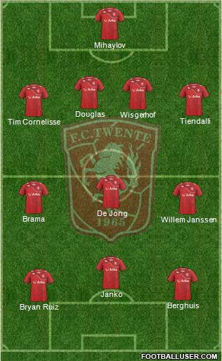 FC Twente Formation 2011