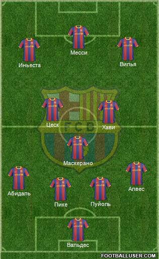 F.C. Barcelona Formation 2011