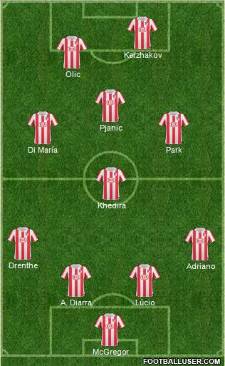 Atlético Madrid B Formation 2011