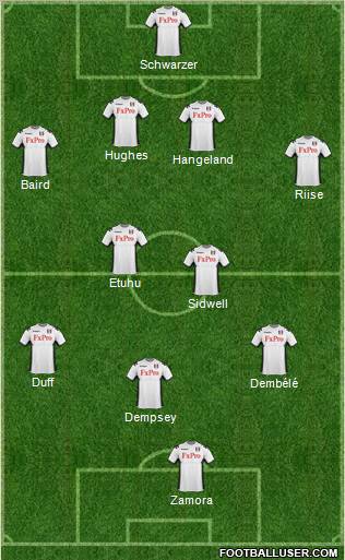 Fulham Formation 2011