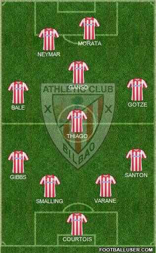 Athletic Club Formation 2011