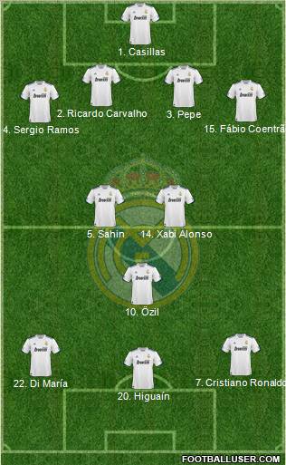 Real Madrid C.F. Formation 2011