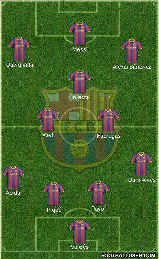 F.C. Barcelona Formation 2011