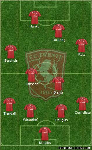 FC Twente Formation 2011