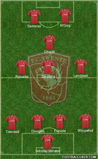 FC Twente Formation 2011